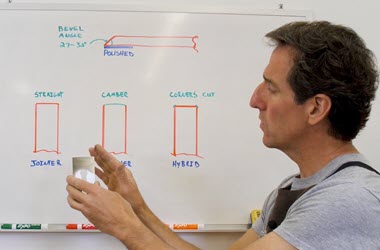 How to Sharpen a Handplane Iron - A Free Video from the Center for Furniture Craftsmanship