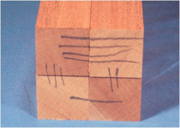 Marked table leg stock