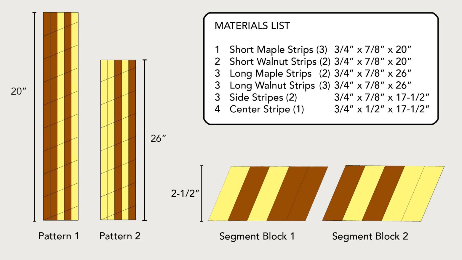 cutting board dimensions