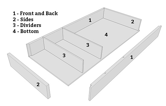 illustration showing drawer construction