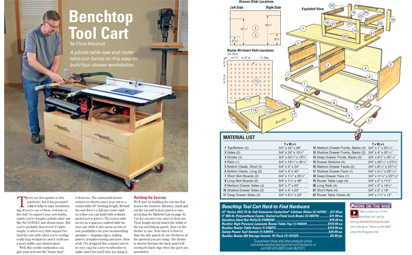 Benchtop tool cart project preview and drawings