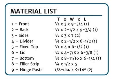 phone charging station material list