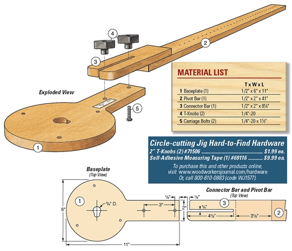 Drawings of shop-made circle cutting jig