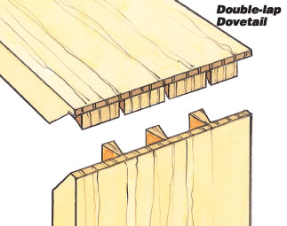 Diagram of a half-lap dovetail joint