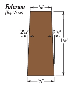 Diagram of the cuts for making fulcrum for tongs