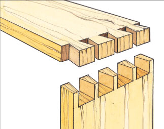 Diagram of a dovetail joint