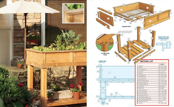 Lead photo and drawings for garden cart project