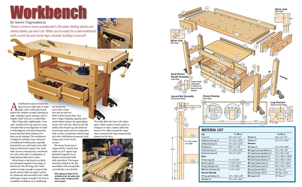 Heavy duty workbench plan