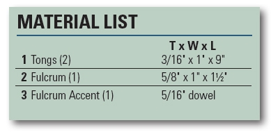 Materials list for building kitchen tongs