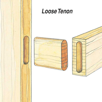 Drawing of a loose tenon joint