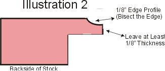 Drawing of cutting inside profile of picture frame