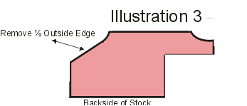 Drawing of outside edge profile of picture frame