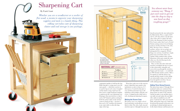 Workshop sharpening cart art layout