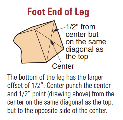 Diagram of the foot of a cabriole leg