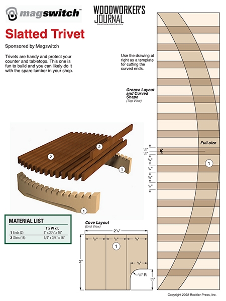 trivet project plan download button