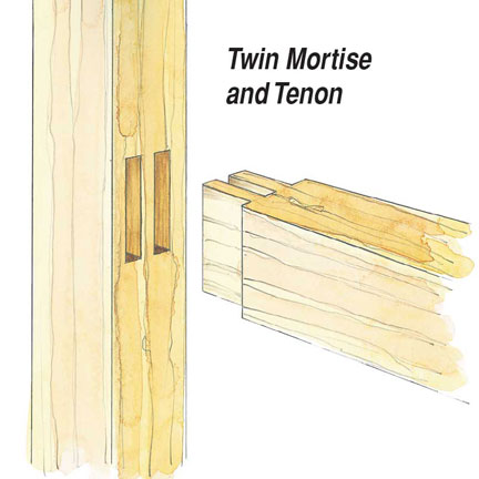 Drawing of a twin mortise and tenon joint