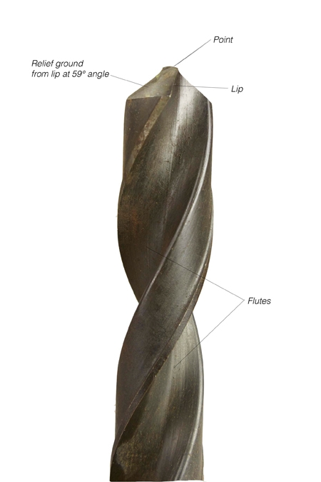 Labeled image of the parts of a standard twist bit