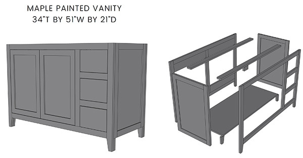 bathroom vanity design illustrations