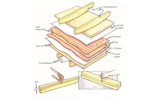Shop made veneer press plans