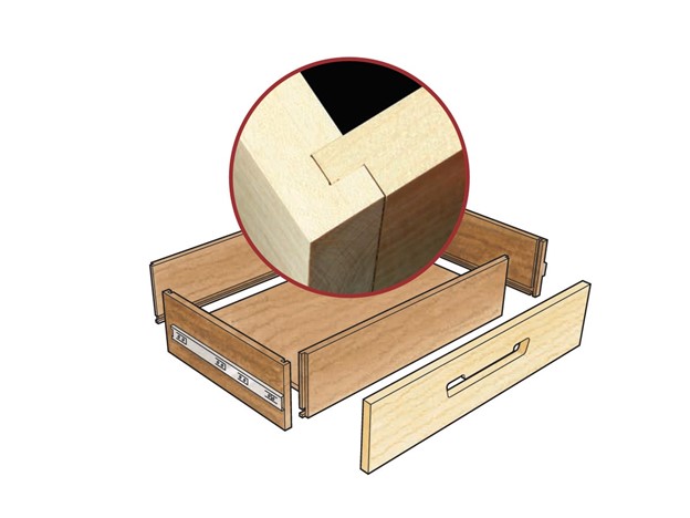 rabbet and dado joint diagram